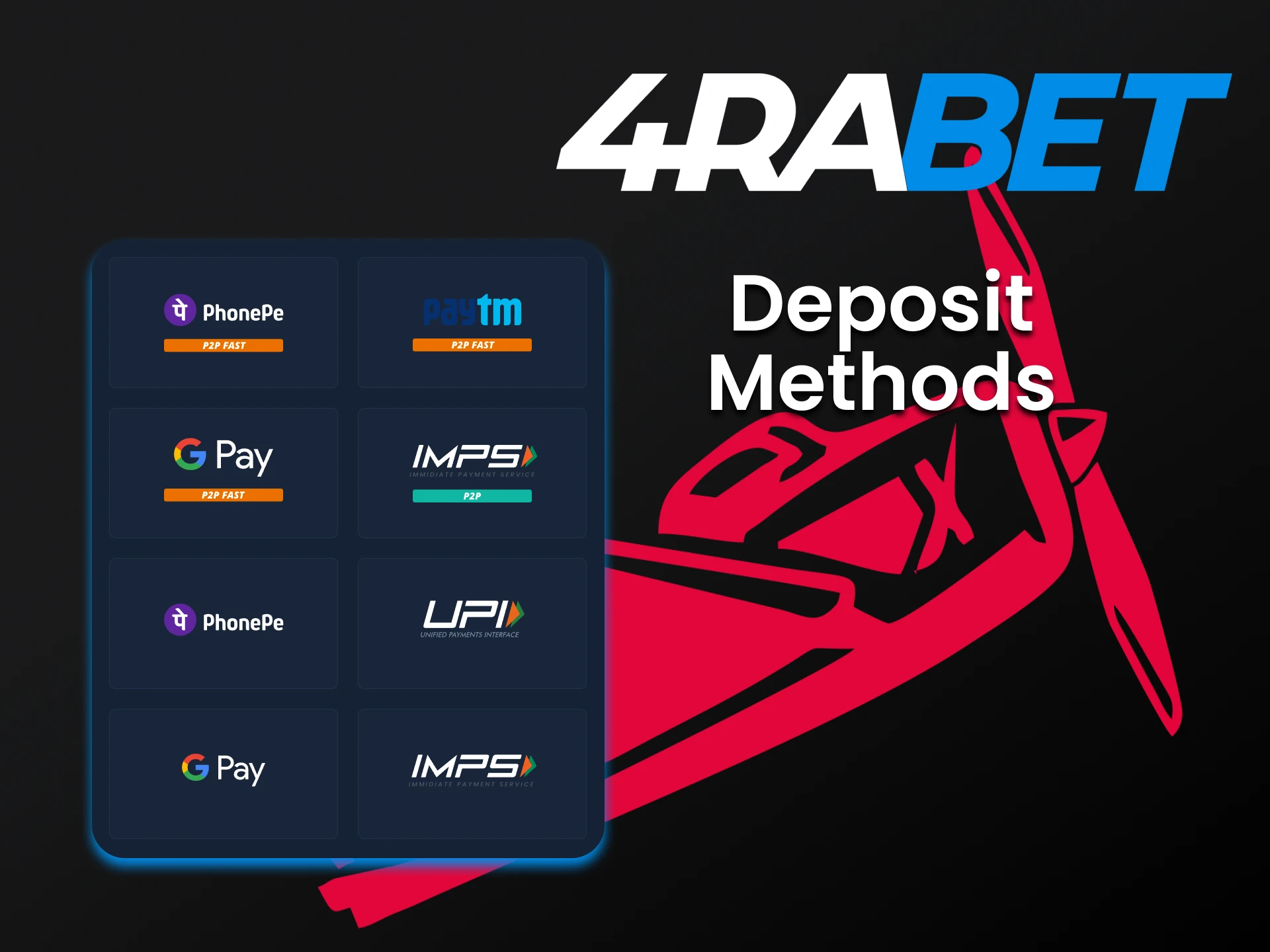 Choose a convenient way to replenish your deposit in the Aviator game from 4rabet.