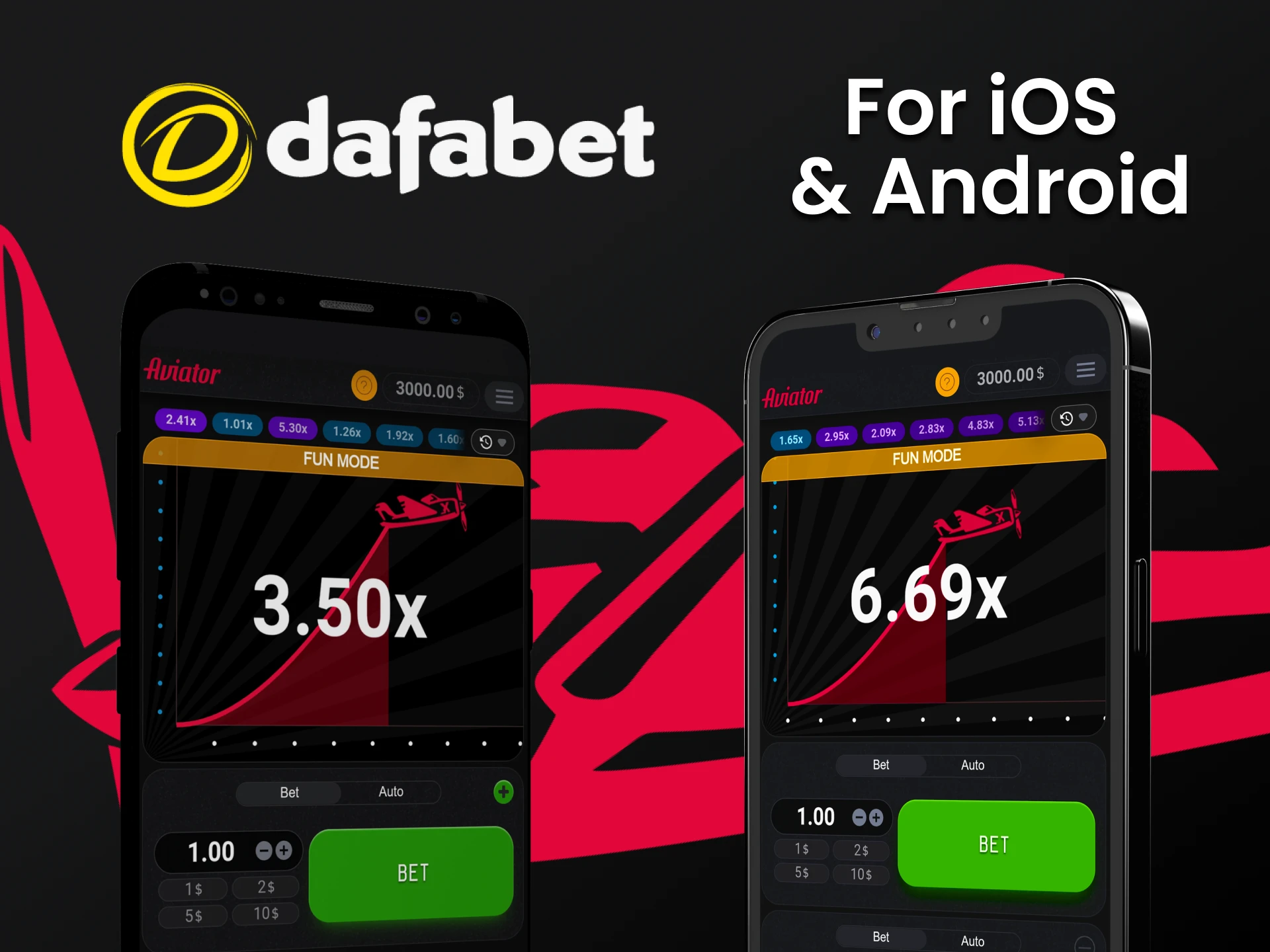 Using a smartphone you can play Avaitor by Dafabet.