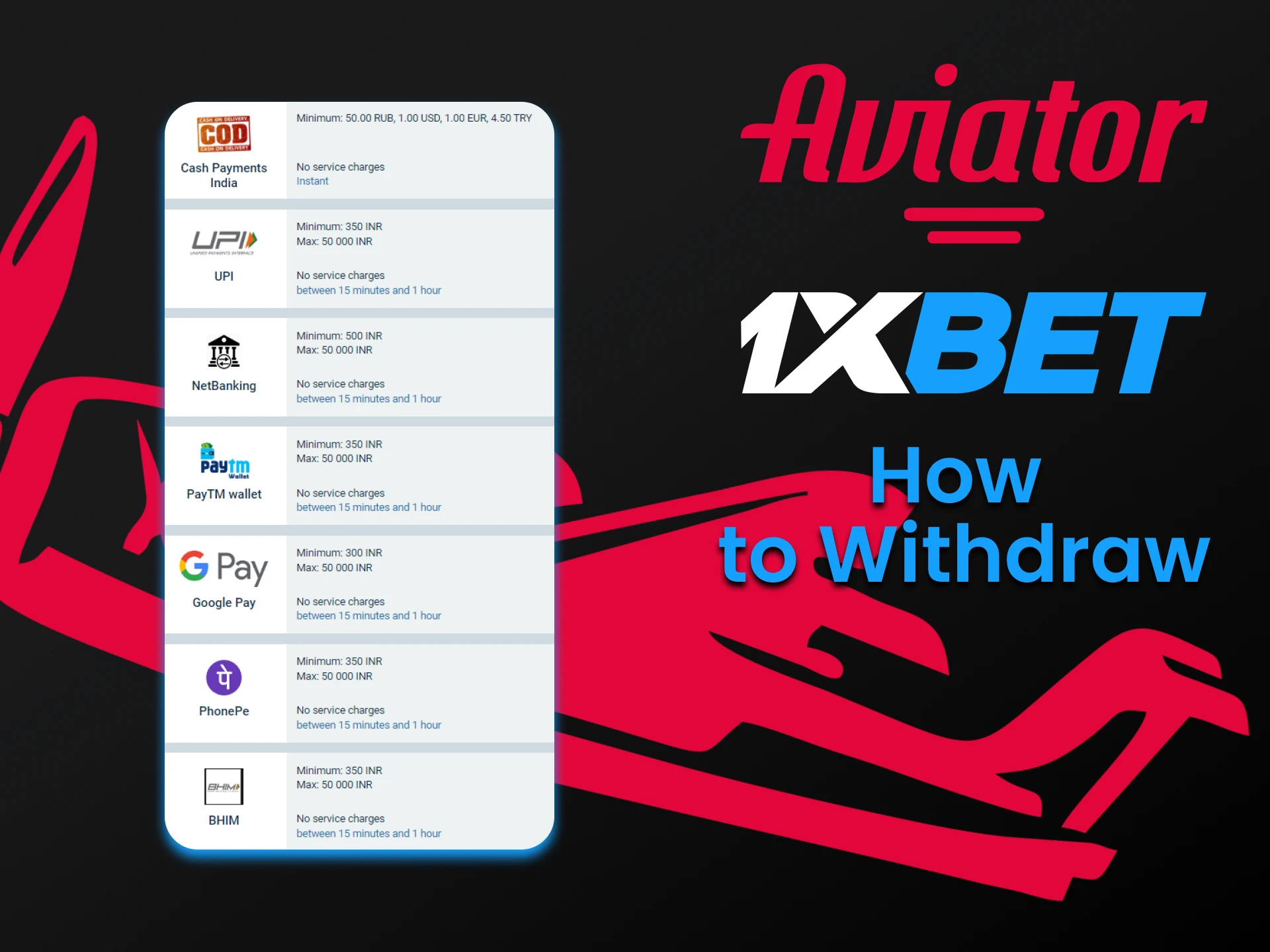 Withdraw funds after winning at 1xbet.