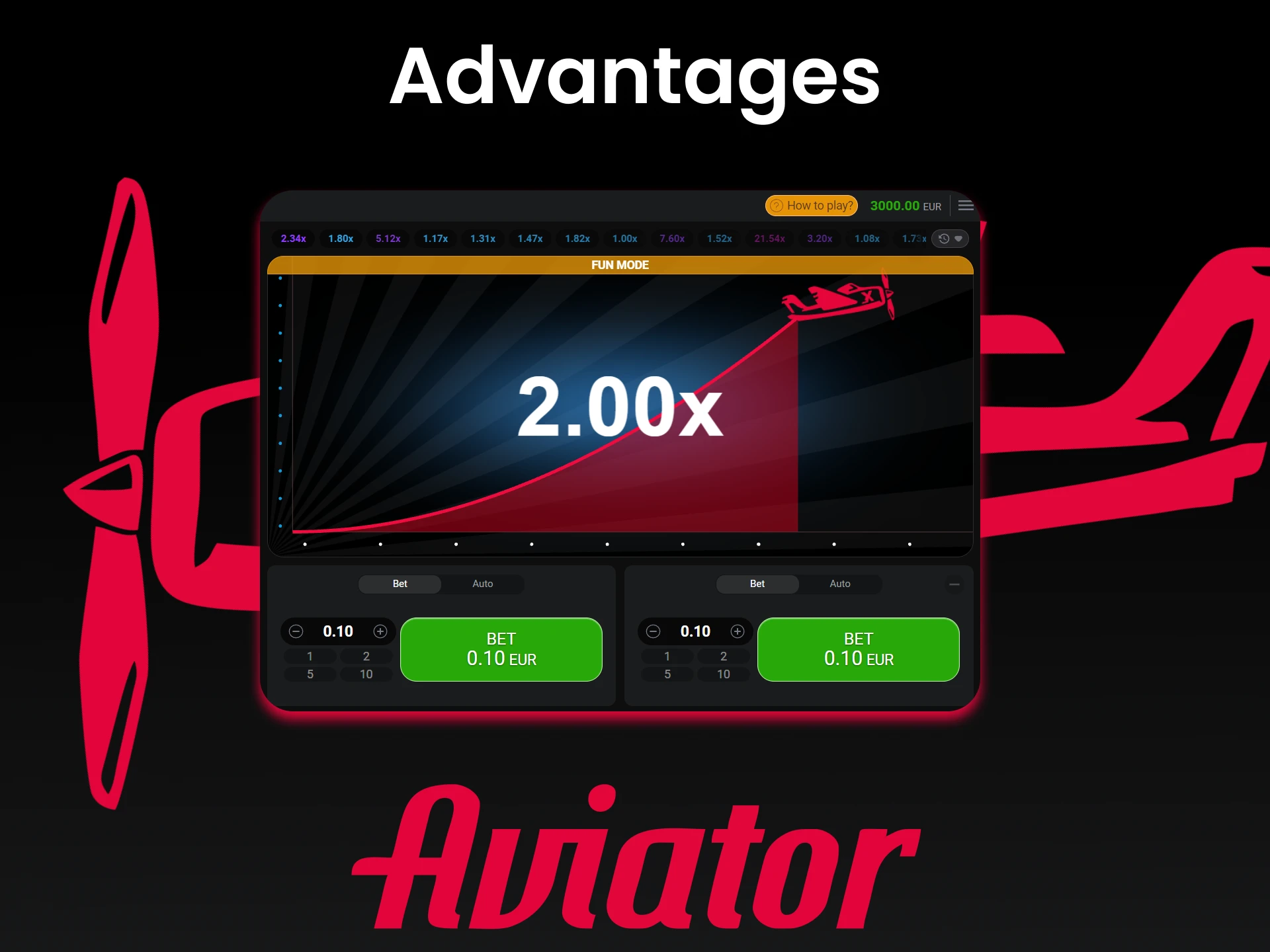 Find out all the advantages of the game Aviator.