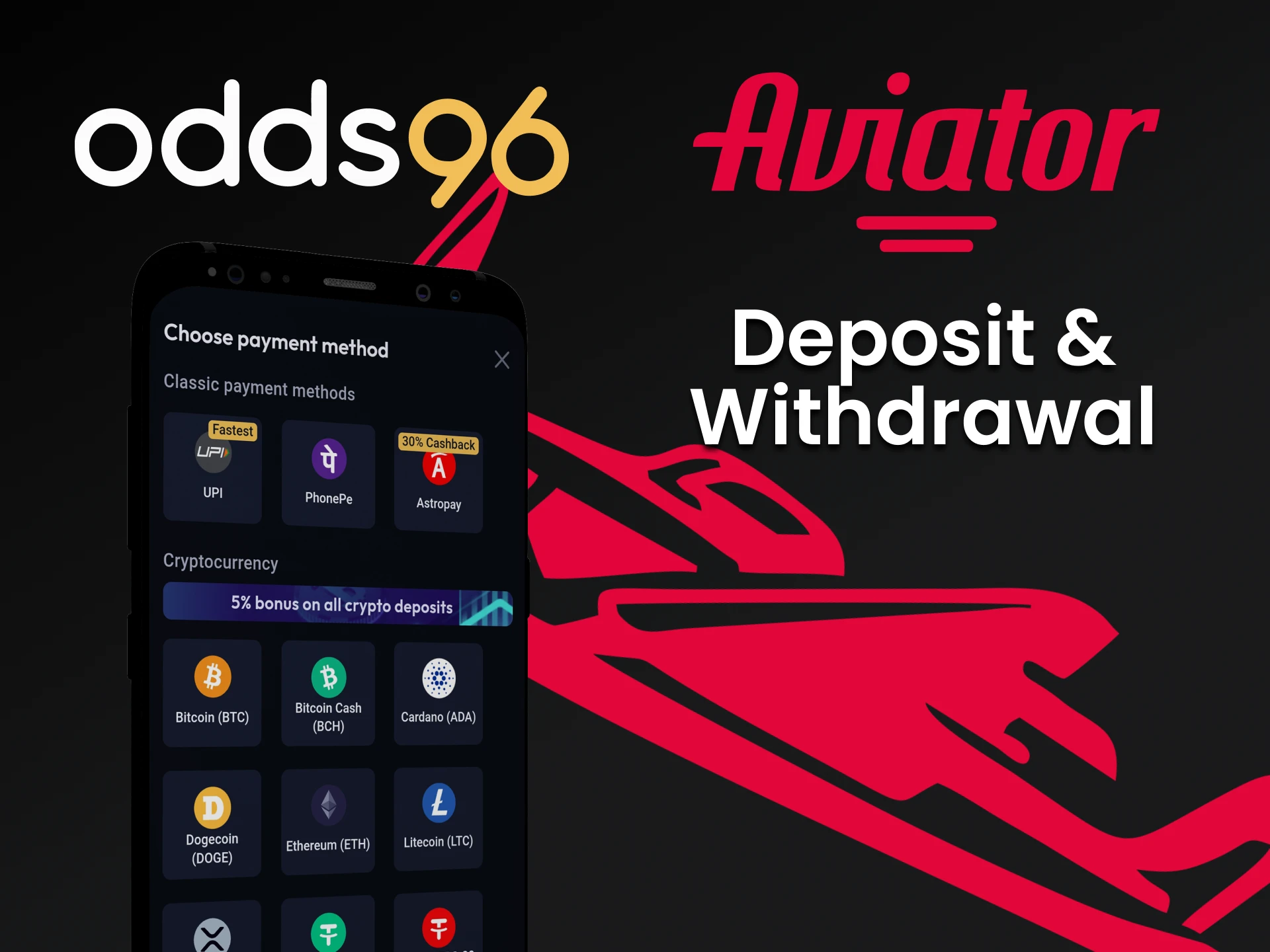 You can deposit and withdraw funds through the Odds96 app.