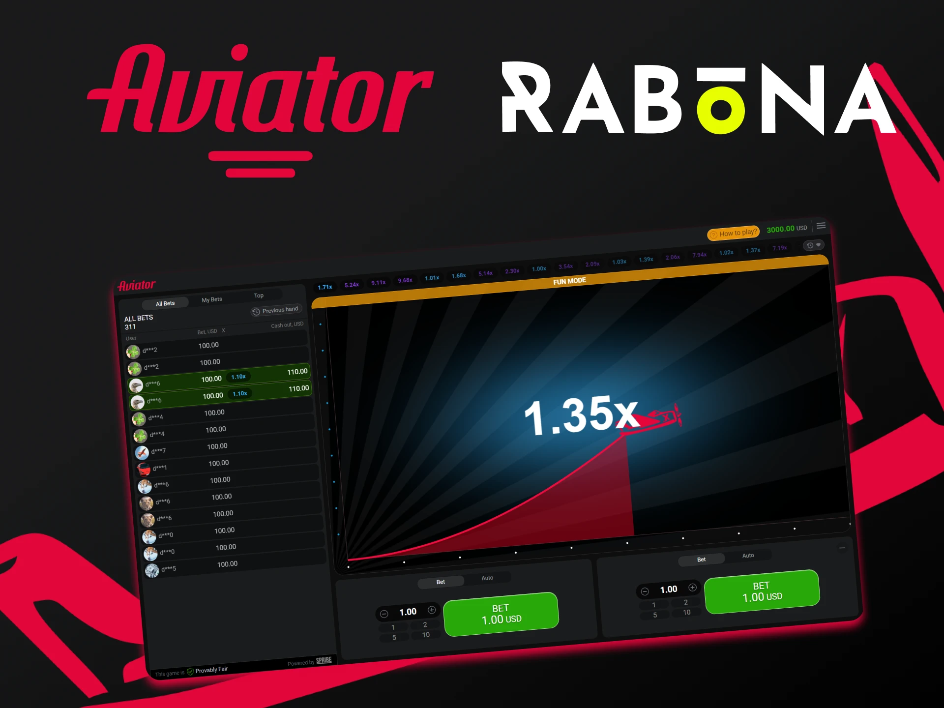Find out what Aviator is on Rabona.