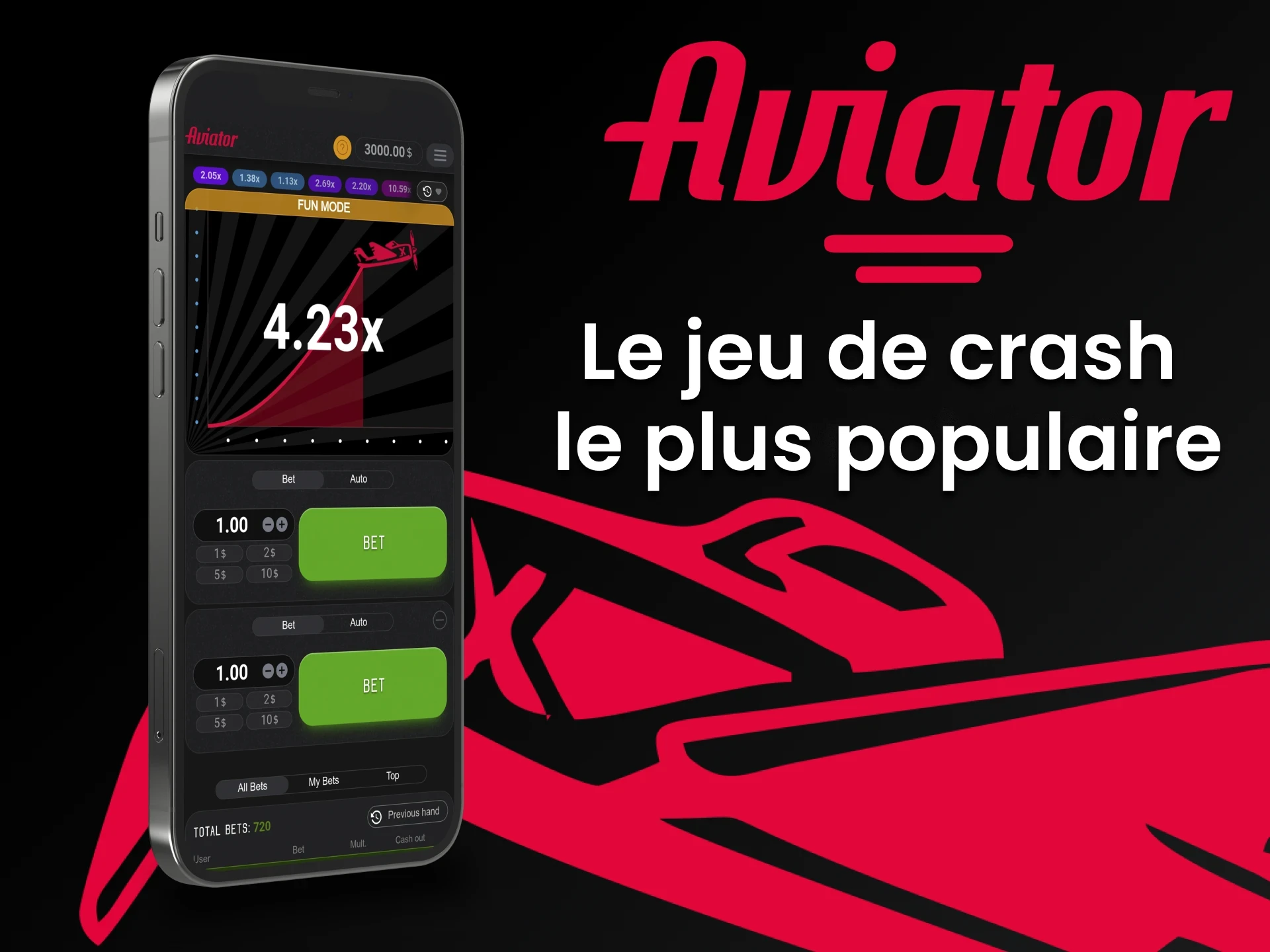 L'application Aviator est l'un des jeux les plus populaires de ce genre.