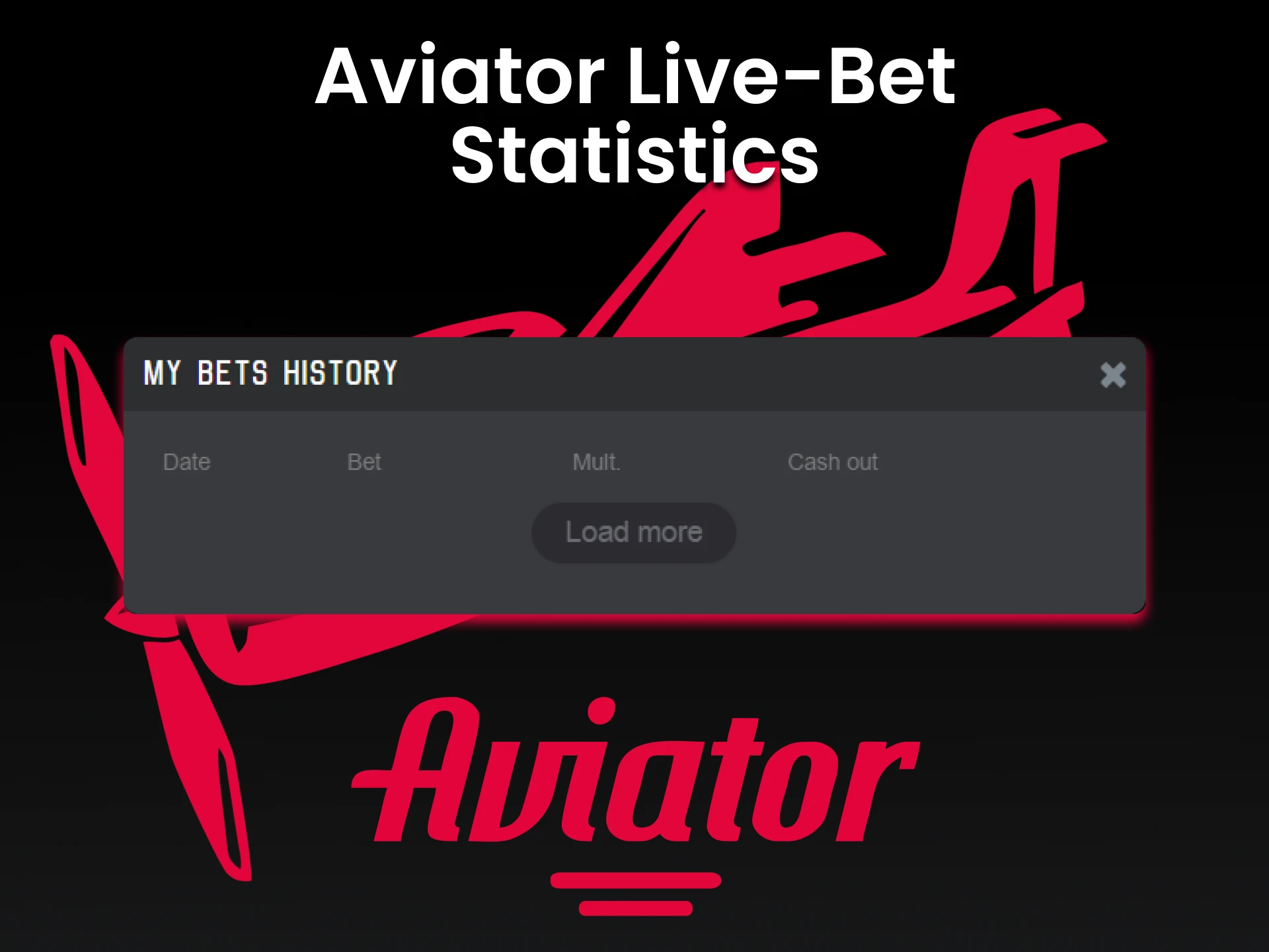 In the game Aviator you can always follow your games and statistics.