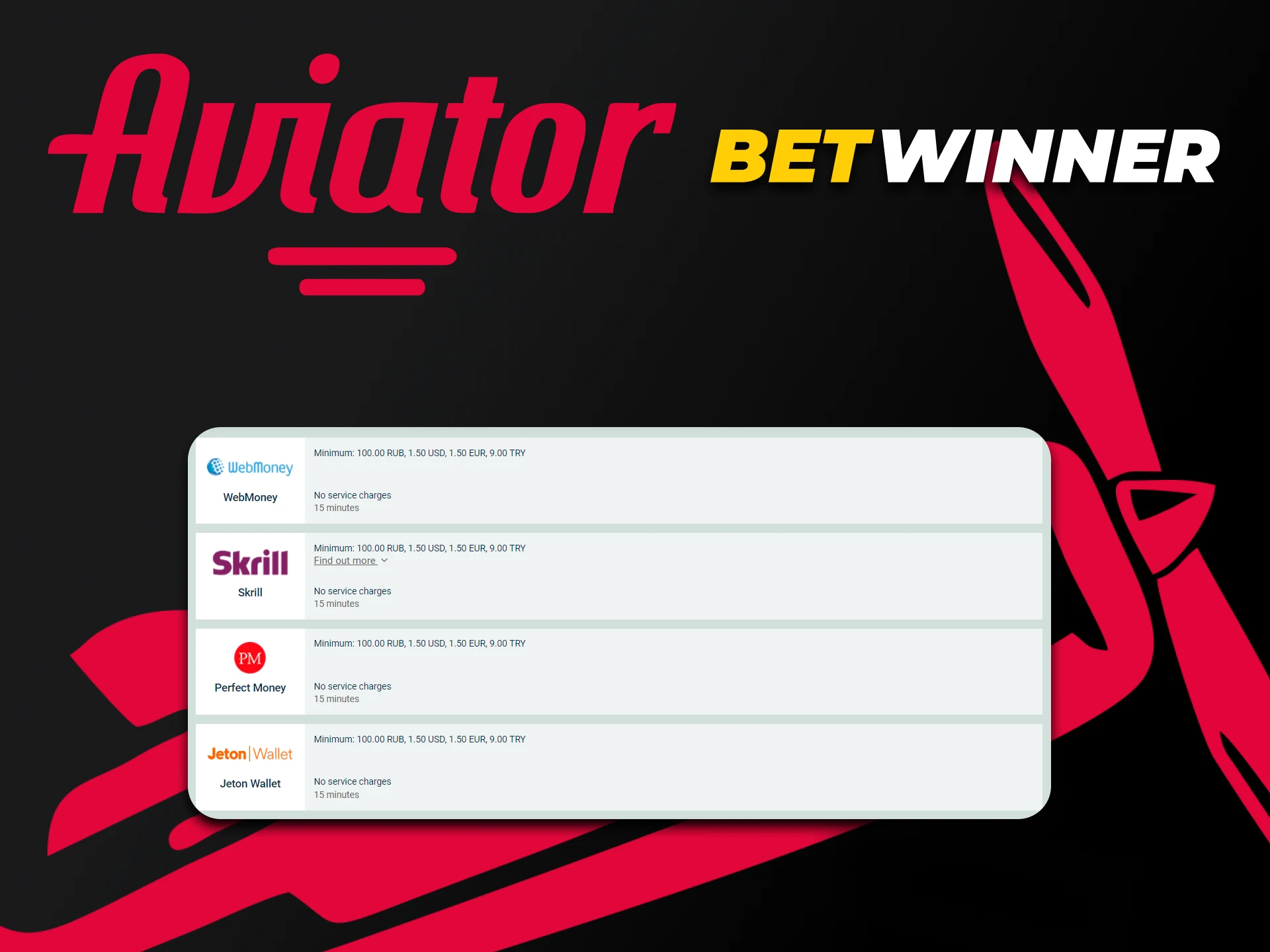 Find out about withdrawal methods for the game Aviator from Betwinner.