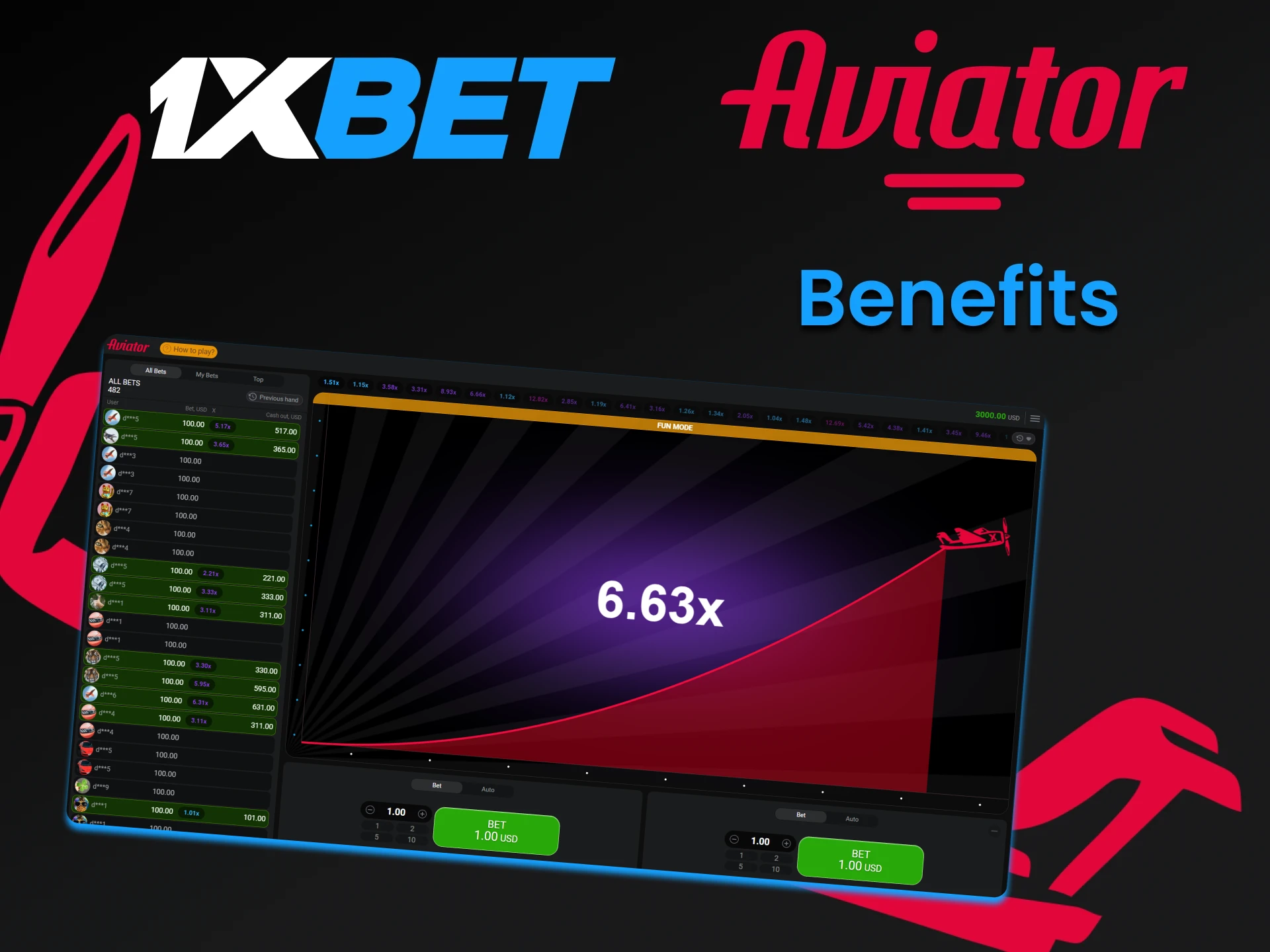 1xbet will pleasantly surprise you for playing Aviator.