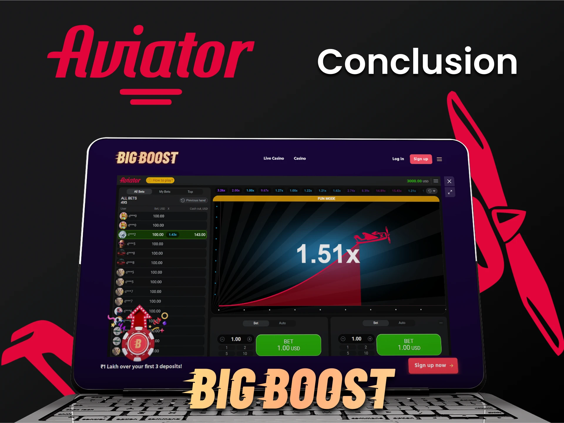 Big Boost is the best choice for playing Aviator.