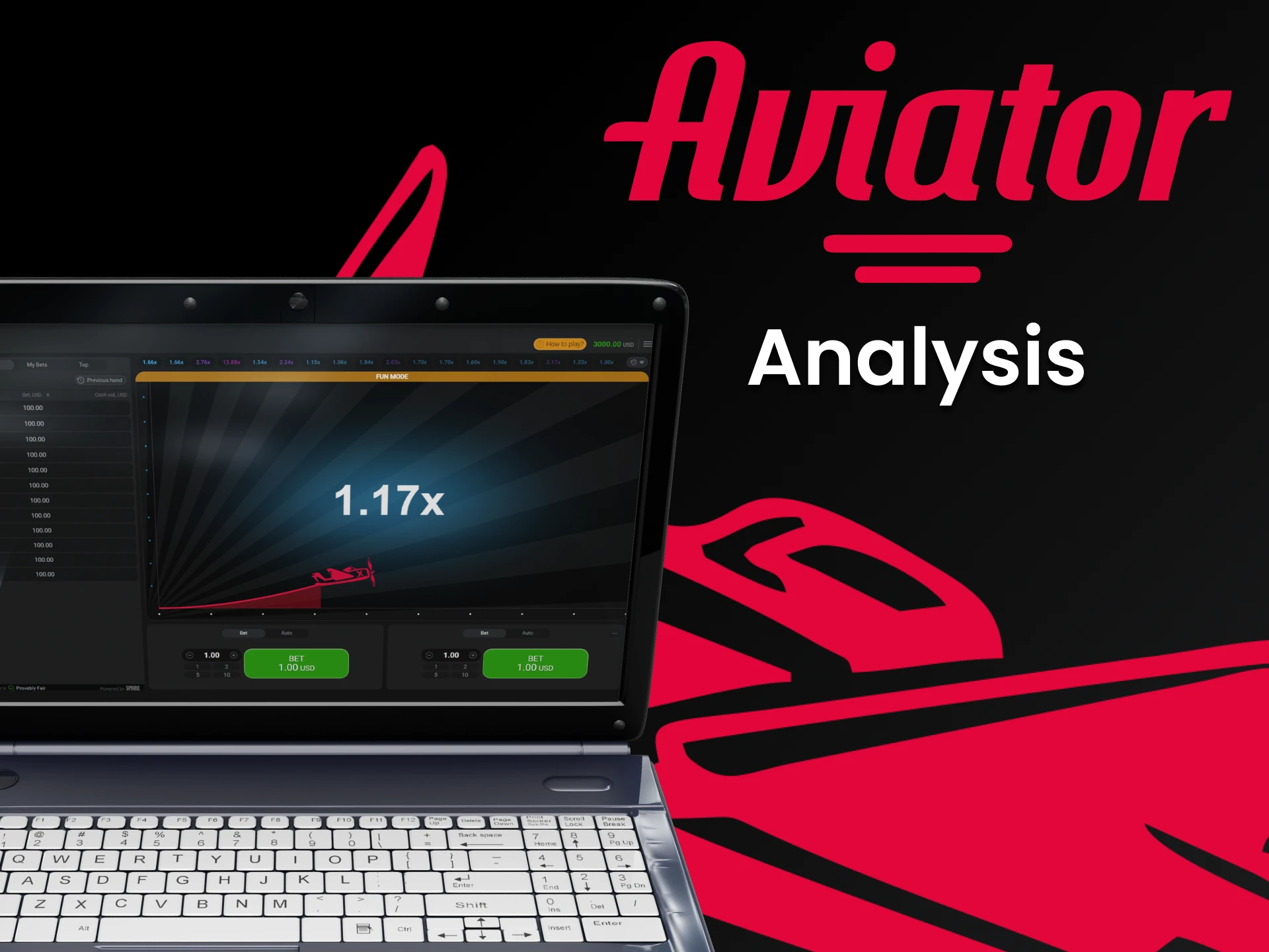 We will talk about the analysis for the game Aviator.
