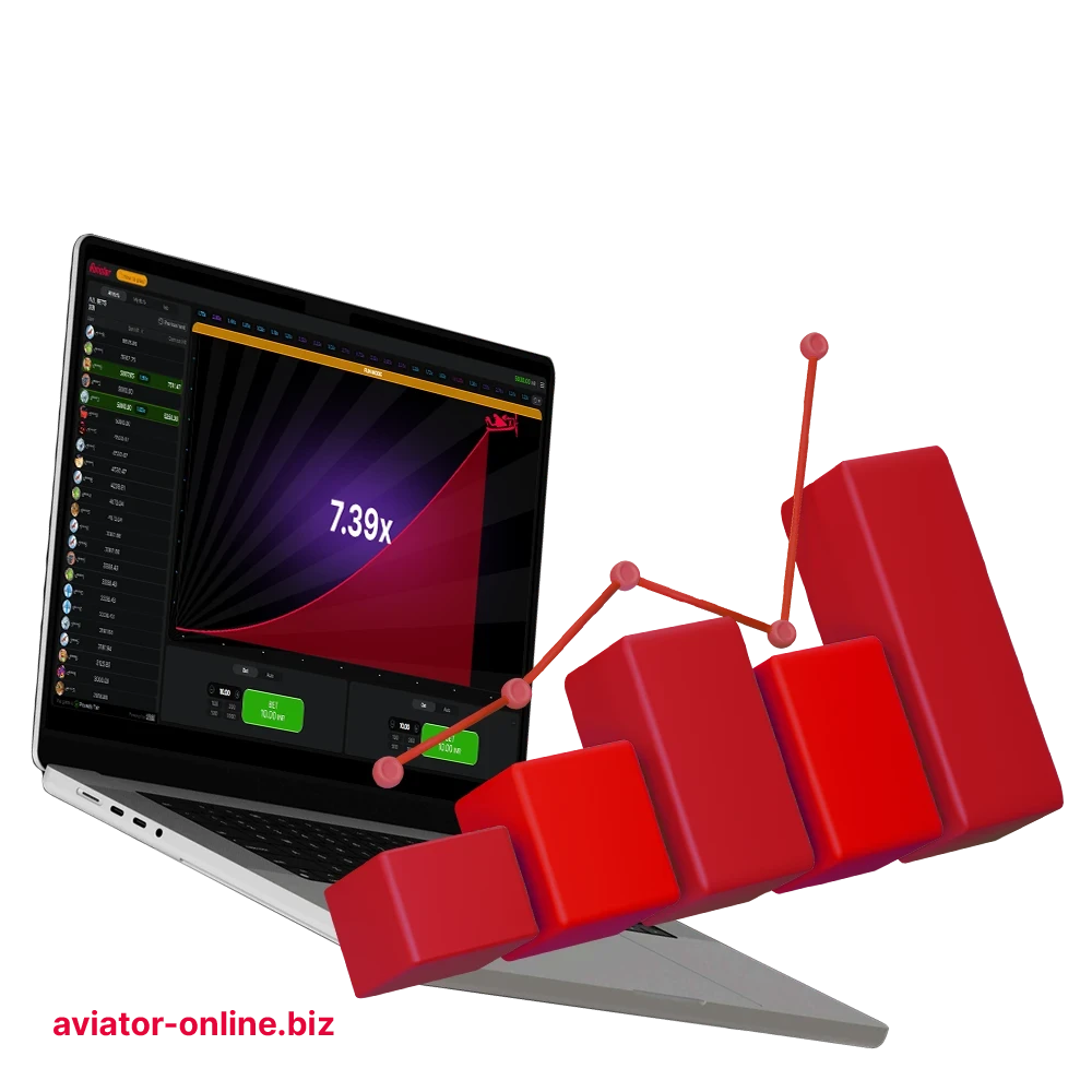 Choose a strategy to optimize your Aviator gameplay.