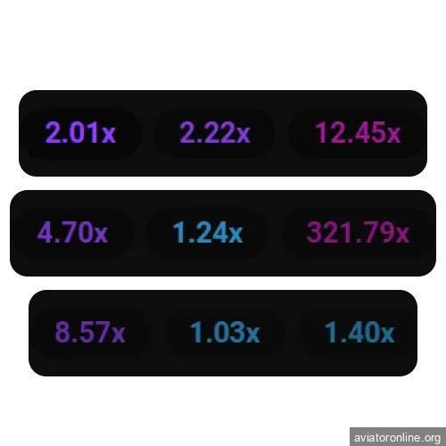 Multiplayer Indicators.