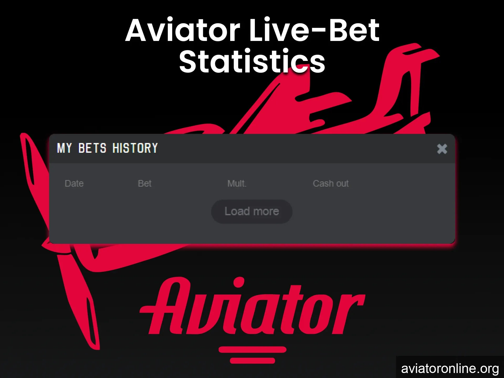 In the game Aviator you can always follow your games and statistics.